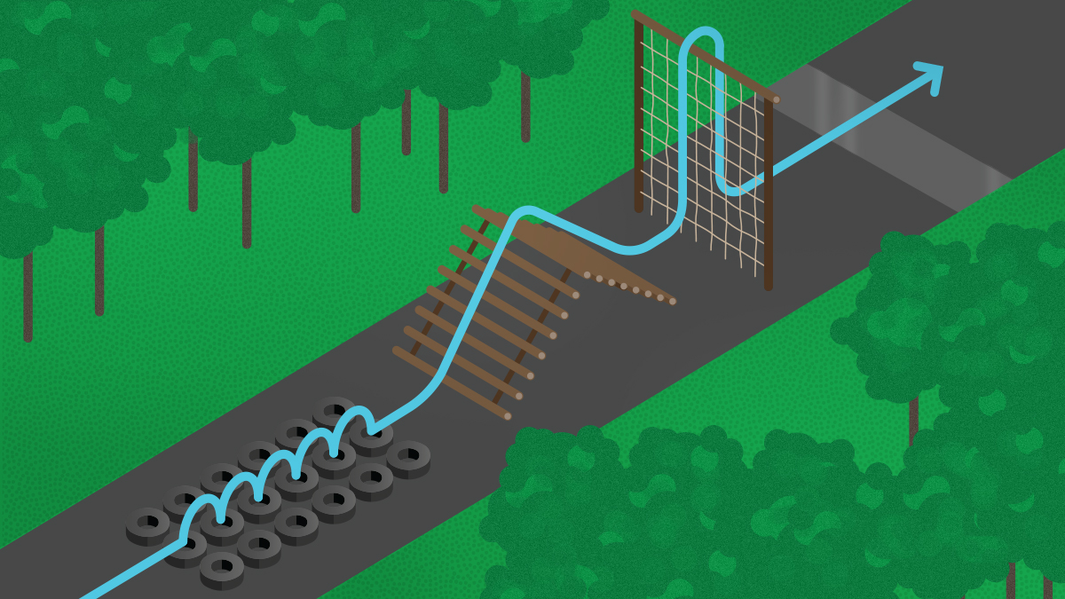 Three reasons digital transformation stalls