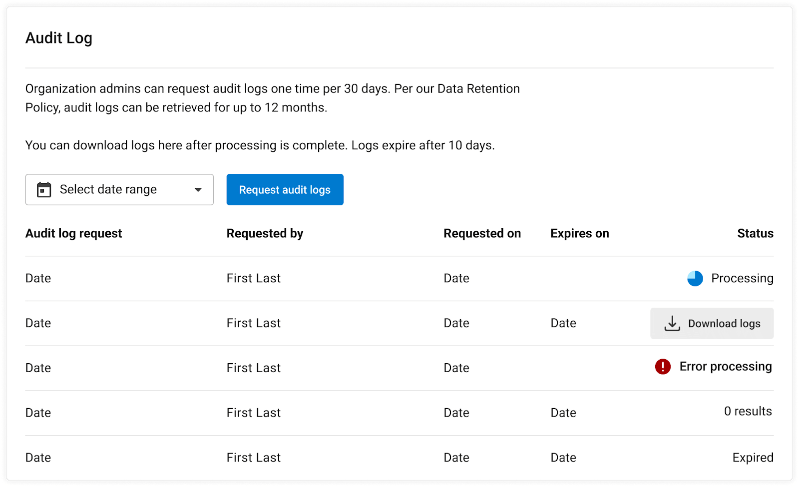 Audit log requests