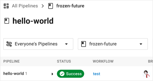 Green Pipeline Build