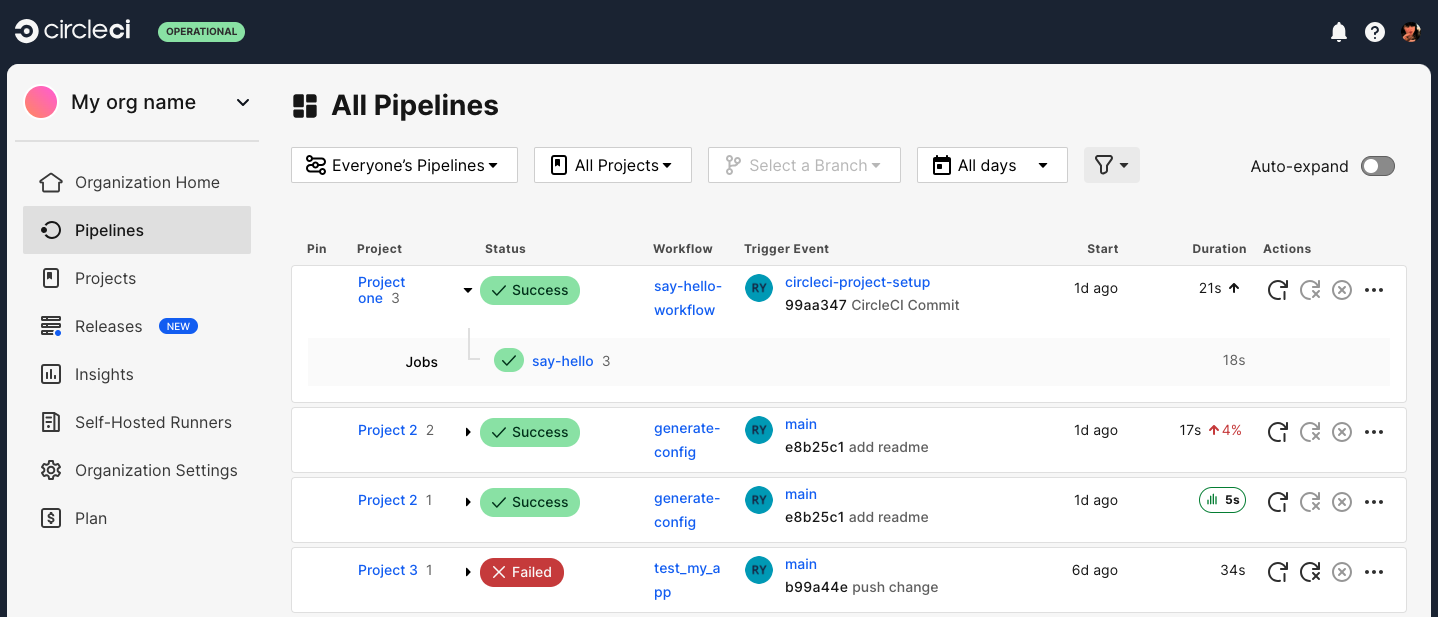 Screenshot showing running pipelines in the CircleCI dashboard.