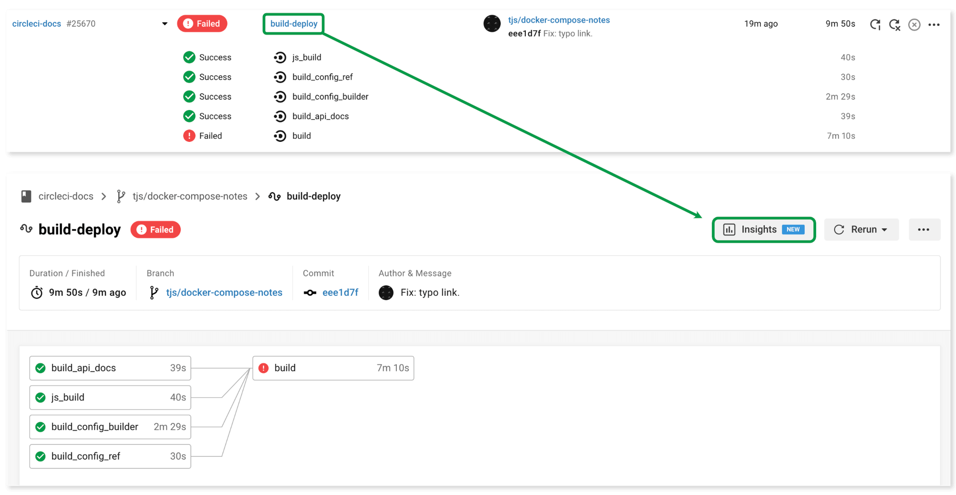 Access insights from a workflow in the CircleCI web app