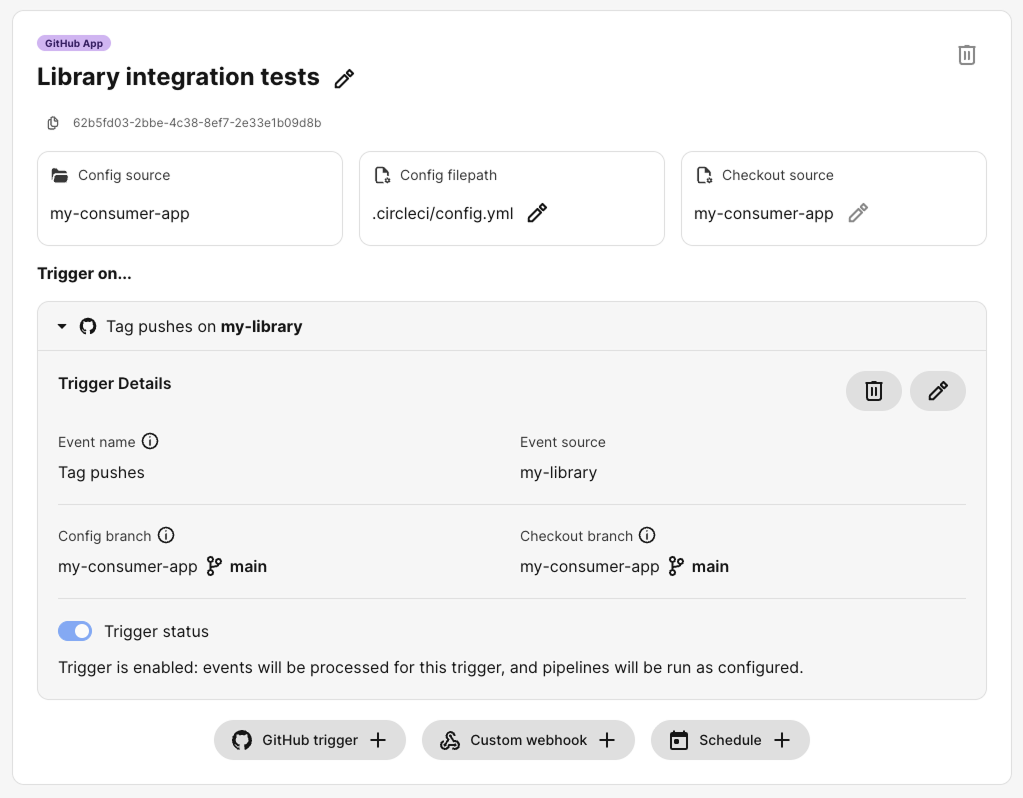Pipeline configured for consumer repository