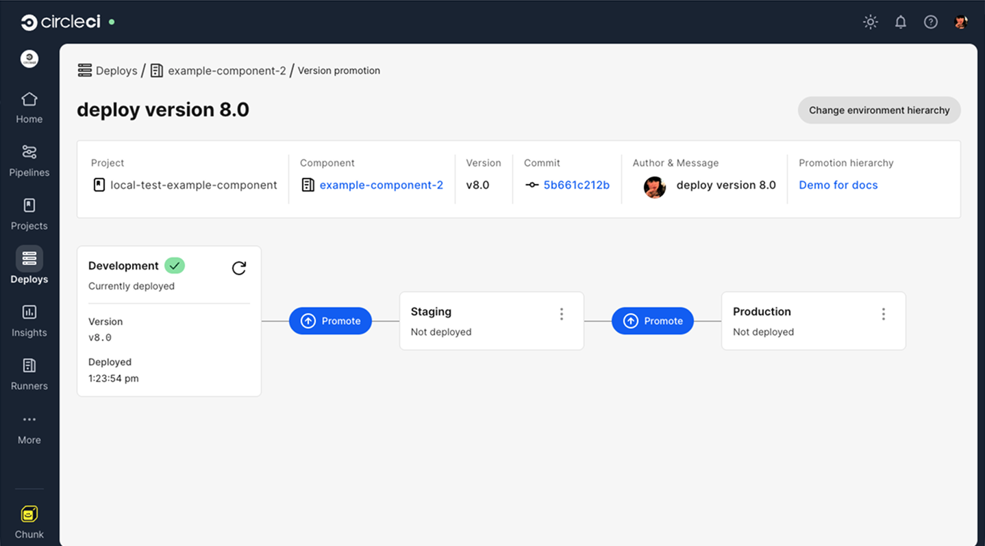 Version promotion page showing deployment to dev and ready to promote to staging