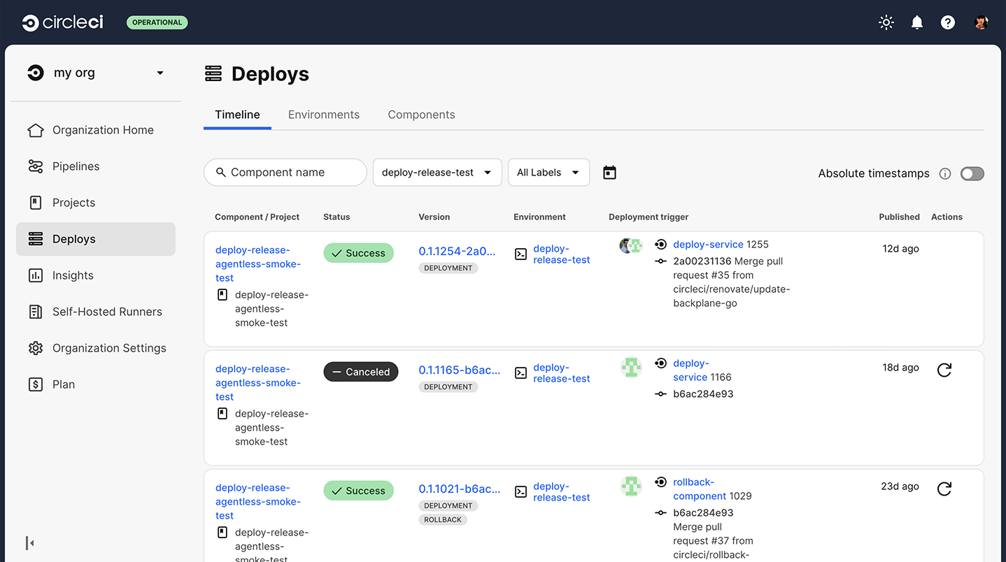Screenshot showing the deploys dashboard in the CircleCI web app
