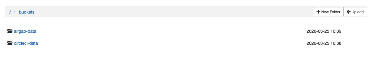 Buckets created in Object Store