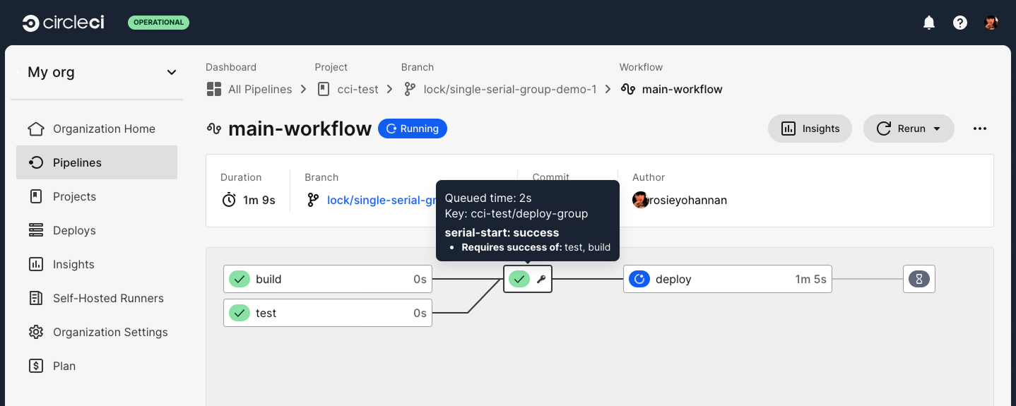 A block with a key icon indicated the job is part of a serial group