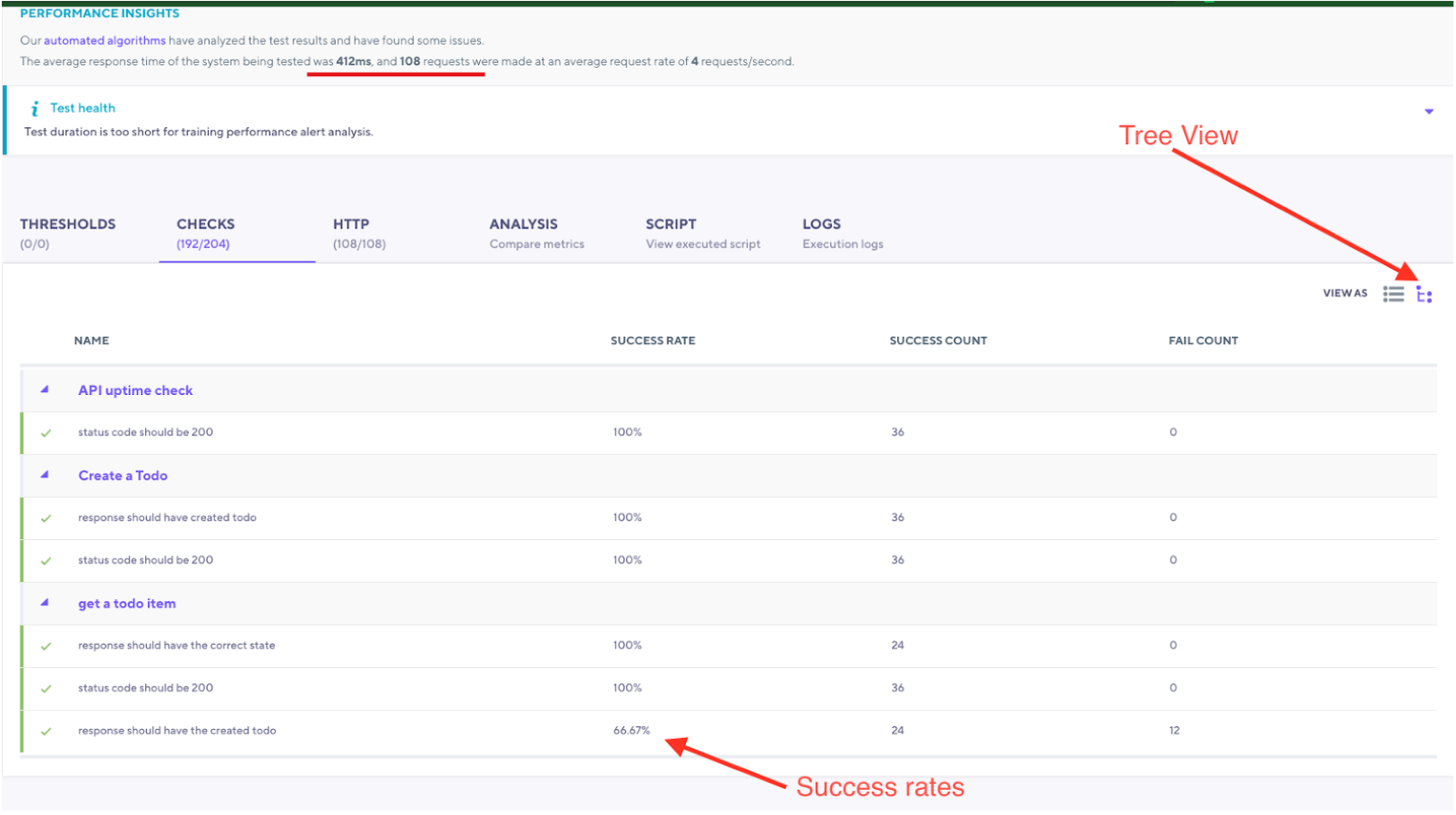 k6 パフォーマンス insight checks