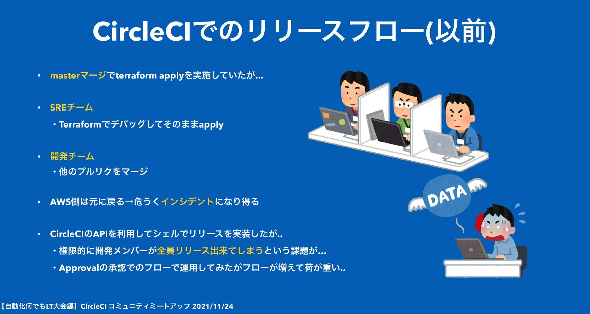 CircleCI導入以前のリリースフロー