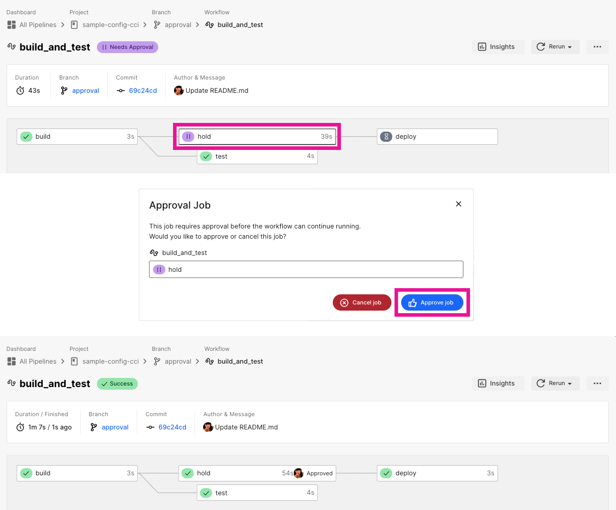 A three section image showing workflow graph with "Needs approval" job
